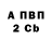 Бутират Butirat TheFallen